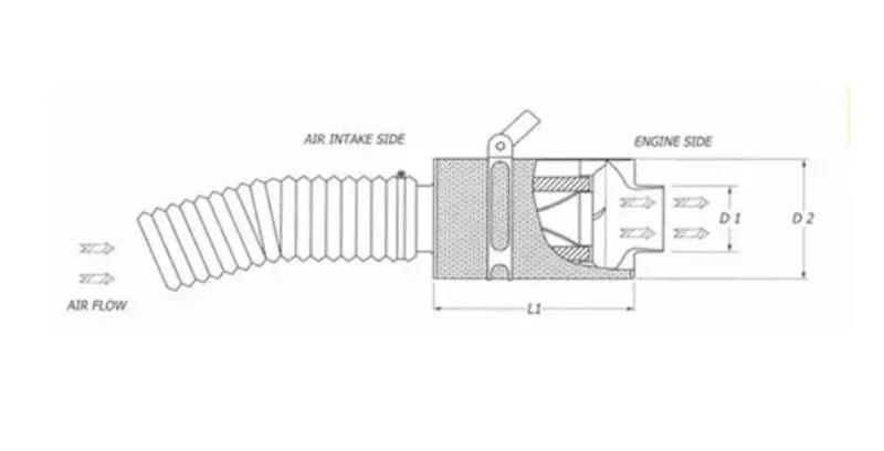 BMC Universal Carbon Dynamic Airbox CDA ACCDA 85-150 - Image 2