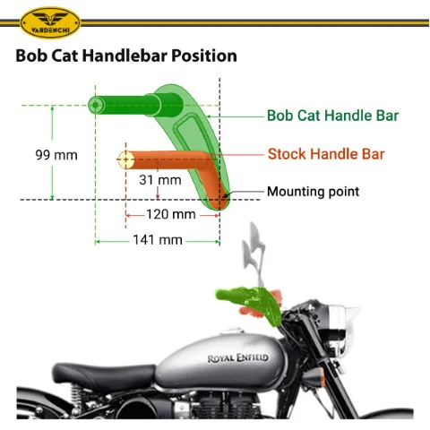 Bob Cat Handle Compact RE Classic/Electra/Standard - Vardenchi - Image 4