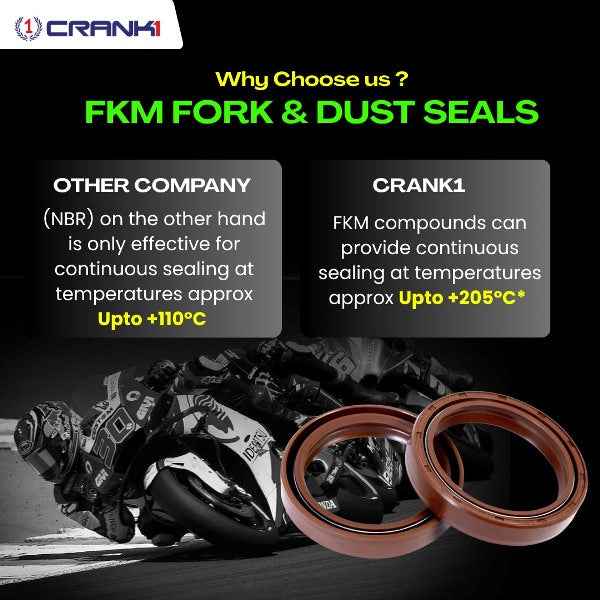 Crank1-Fork Dust Seals Pair For Honda CRF250F (2021 Onwards) – CPD57-115 - Image 8