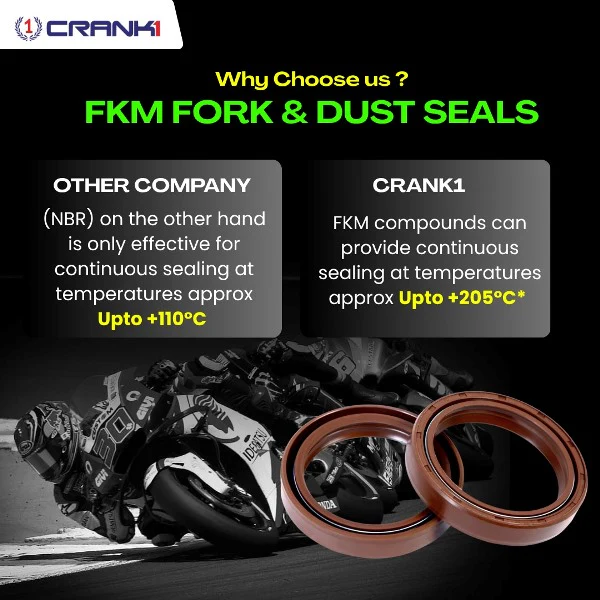 Crank1-Fork Dust Seals Pair For Kawasaki ER-6n (2012-2016)– CPD57-107 - Image 8