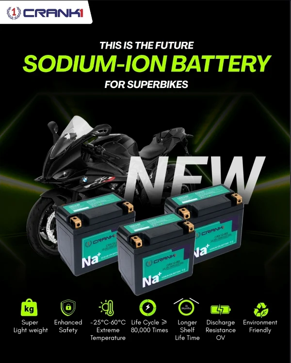 Crank1 Premium Sodium-Ion Battery–Factory Activated for Harley Davidson Street Bob 1745CC (2012-2025)-CRX20L-BS