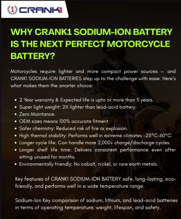 Crank1 Premium Sodium-Ion Battery–Factory Activated for Harley Davidson Street Bob 1745CC (2012-2025)-CRX20L-BS - Image 12