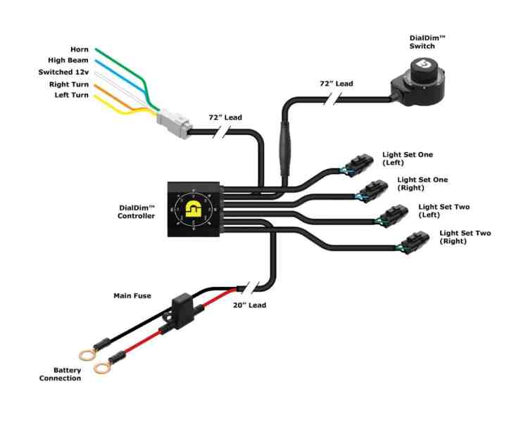 DENALI DialDim Universal Lighting Controller-DNL.WHS.20500 - Image 4