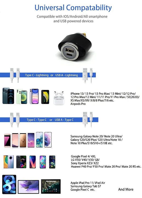 DIN (HELLA) to 36W PD USB-C + QC 3.0 (MINI) - Cliff Top - TY-A2002 - Image 3