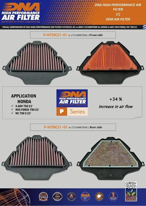 DNA Air Filter for Honda NC 750 X (21-25) (P-H75SC21-01) - Image 3