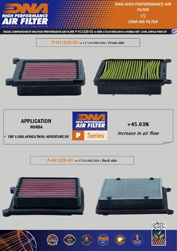 DNA Air filter For Honda-P-H10S20-0R - Image 3