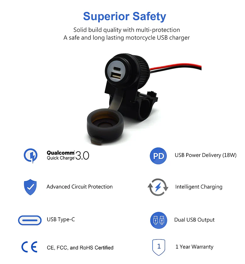 Handlebar Mounted 36W PD USB-C + QC 3.0 (Plastic) - Cliff Top - TY-A2010 - Image 2