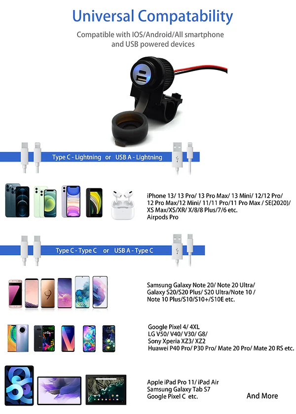 Handlebar Mounted 36W PD USB-C + QC 3.0 (Plastic) - Cliff Top - TY-A2010 - Image 3