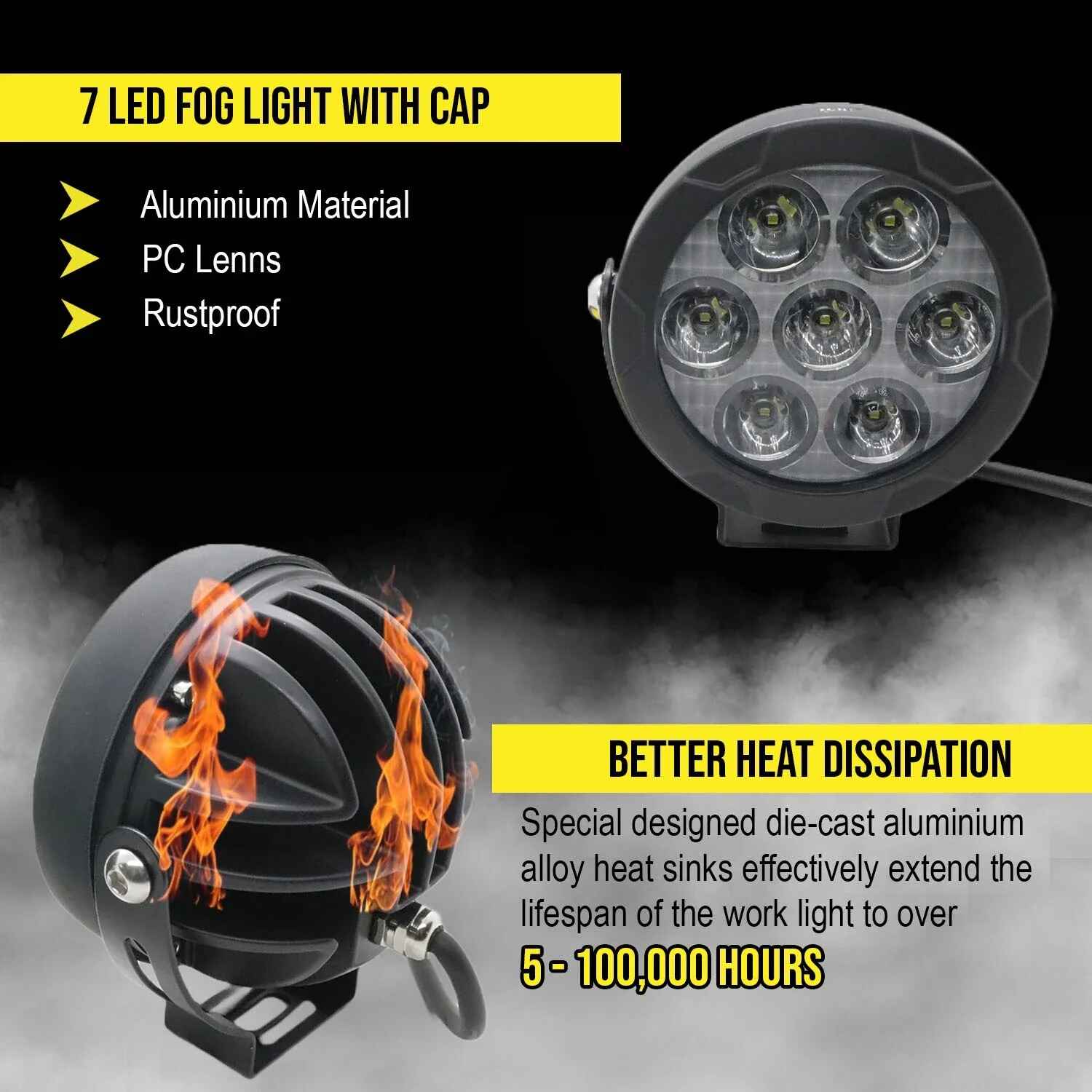 HJG 70W+70W Round Led Light with Wire harness and Lumen Controller - Image 5
