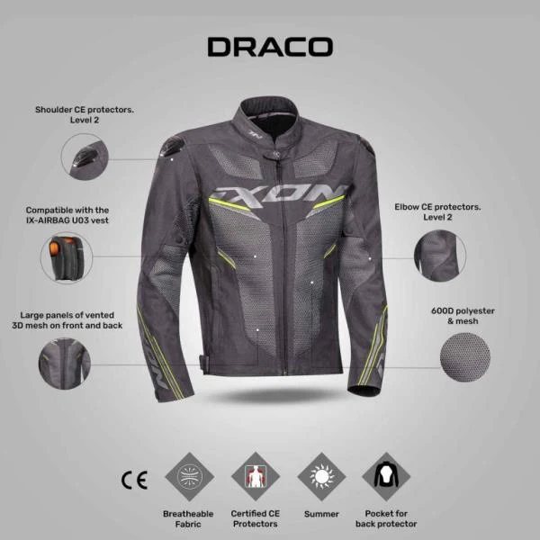 IXON Draco Jacket - Anth/Grey/Bright Yellow - Image 3