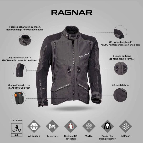 IXON Ragnar Jacket - Black/Anthracite - Image 2