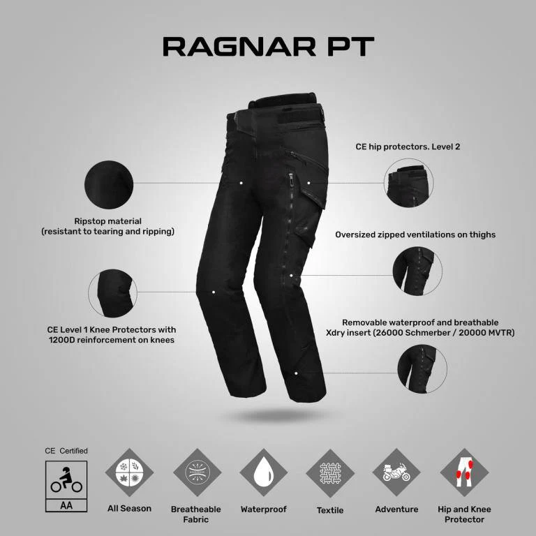 IXON Ragnar Pant - Black - Image 3