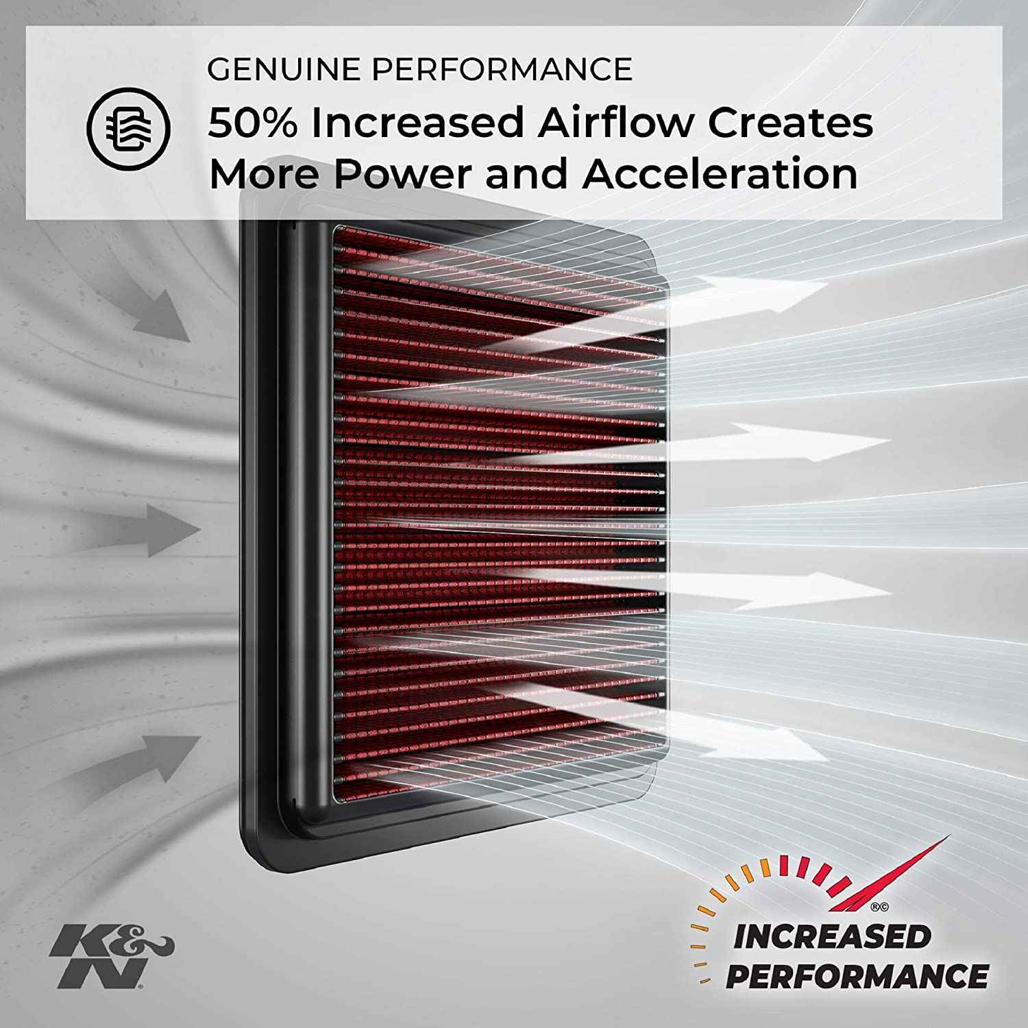 K&N High-flow Original Lifetime Engine Air Filter For BMW GS310/GS310R/310RR - BM-3117 - Image 4