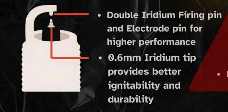 NGage Powerparts Double Iridium Spark Plugs for Royal Enfield Interceptor 650-B8RII-8 - Image 2