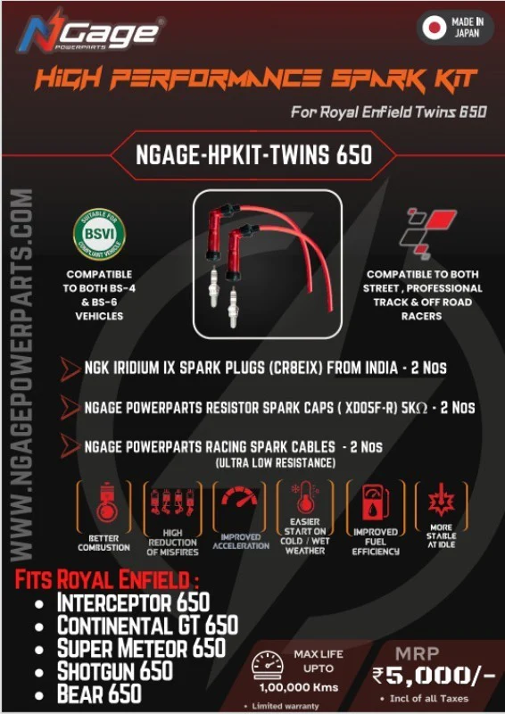 N-Gage Powerparts Spark Kit Hero X Pulse 200 4V - Image 3