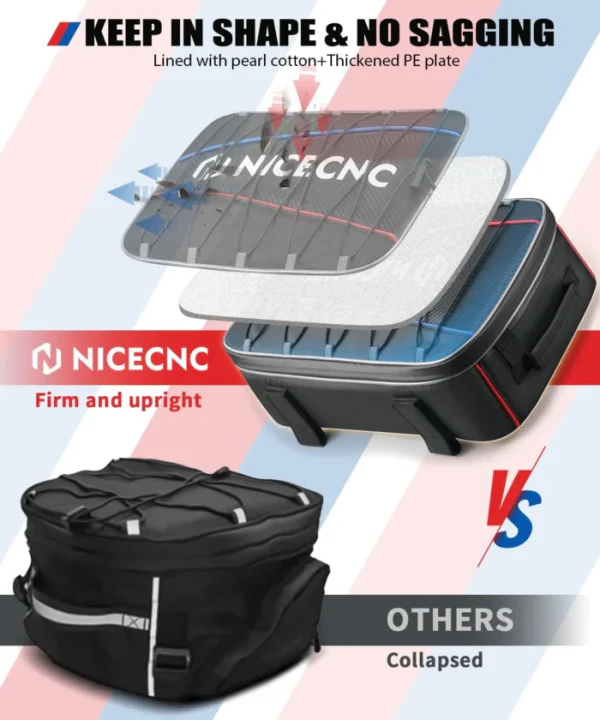 NiceCNC – 2PCS Motorcycle Rear Side Box Pannier Lid Top Luggage Bags for BMW - Image 7