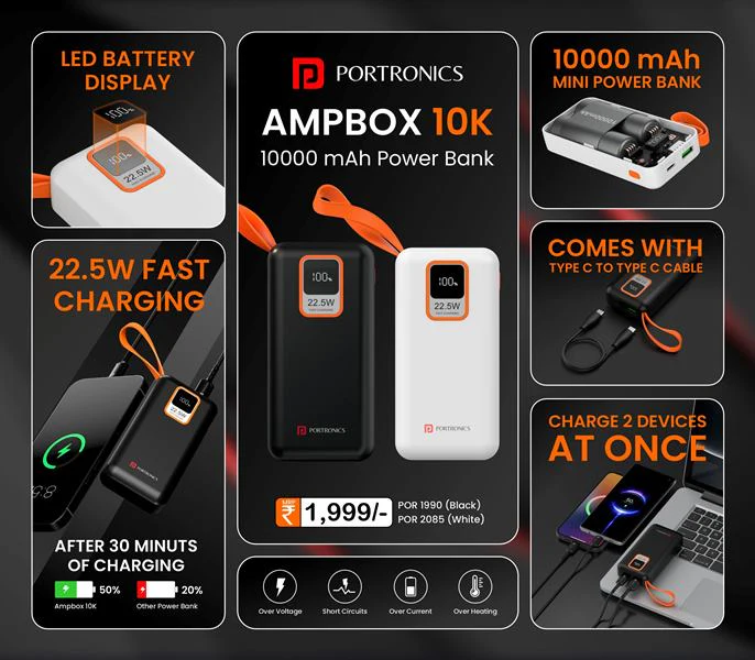 Portronics-Ampbox 10K Power Bank-White (POR 1990) - Image 4