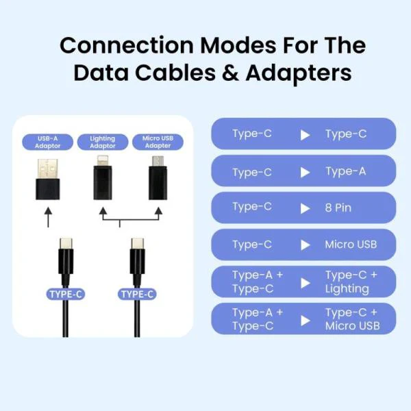 Portronics Snapcase-Multipurpose Charging Cable & Connector - Image 6
