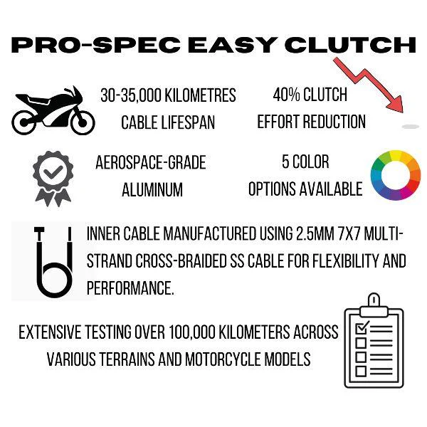 Pro-spec Easy Clutch for Harley-Davidson Fat Bob β EC Pro β EC255 - Image 3