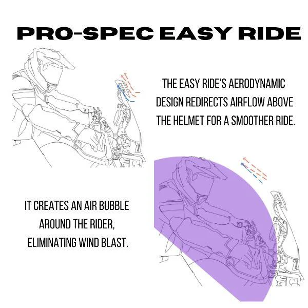 Pro-spec Easy Ride Windshield Extender Clip-on for BMW R 1200 GS Rallye - ER750 - Image 4