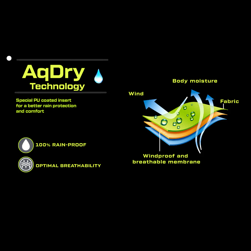 Raida - AqDry Waterproof Motorcycle Gloves - Image 12