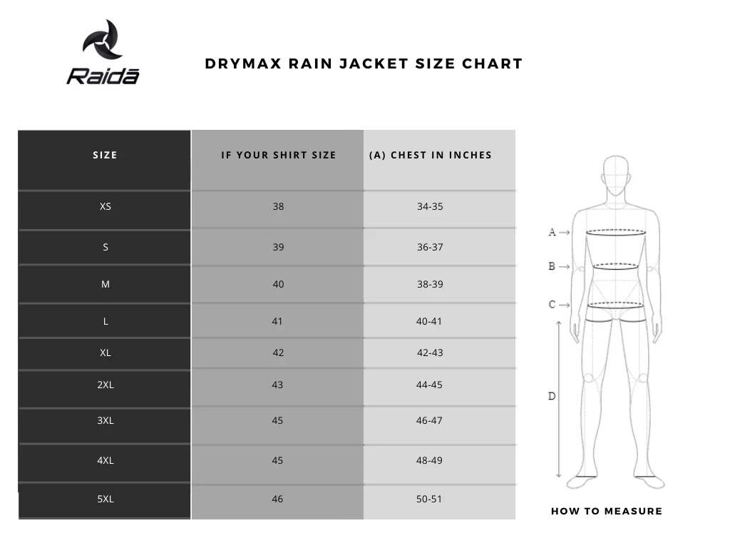 Raida Drymax Rain Jacket | Blue - Image 3