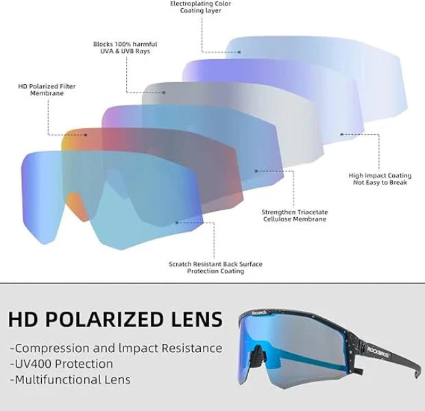 ROCKBROS Sports Polarized Sunglasses UV 400 Protection (14130001001)-Shiny Black/Blue - Image 2