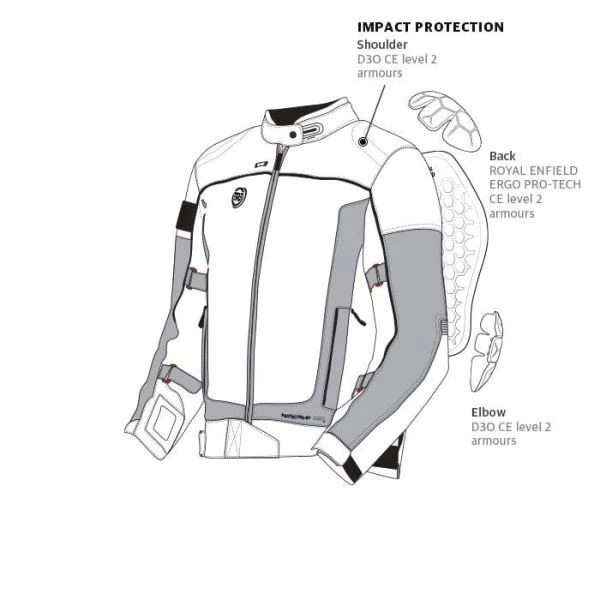Royal Enfield Explorer V4 Pro Green Riding Jacket - Image 12