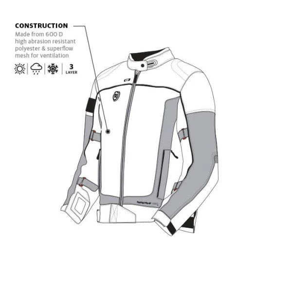 Royal Enfield Explorer V4 Pro Green Riding Jacket - Image 14