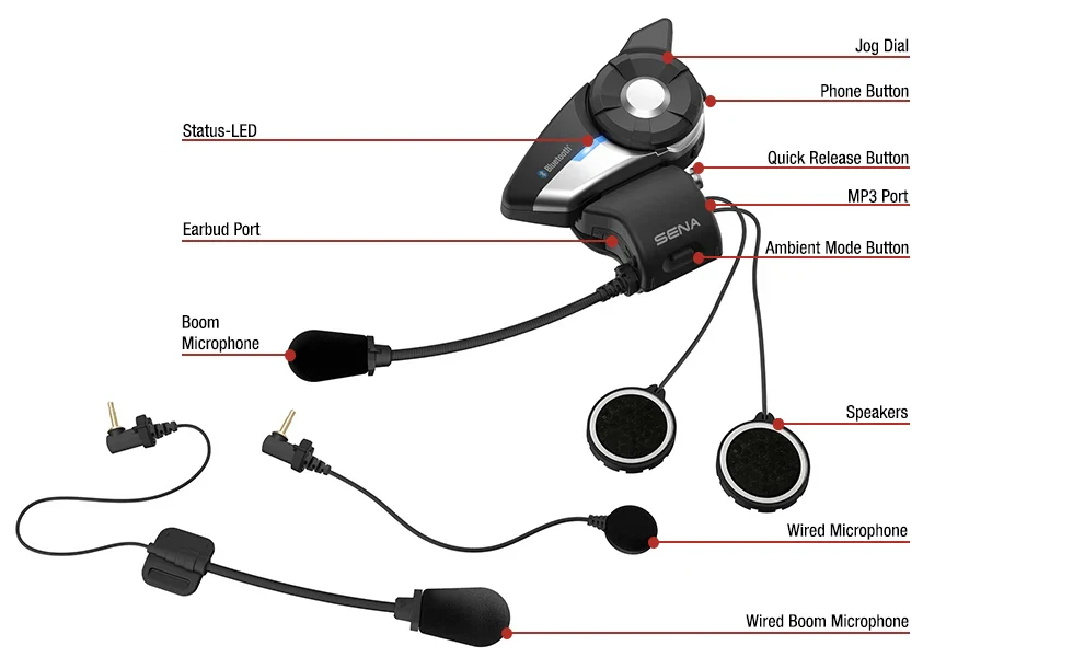 Sena 20S-EVO-11 Evo Bluetooth Headset for Motorcycle Helmets - Image 7
