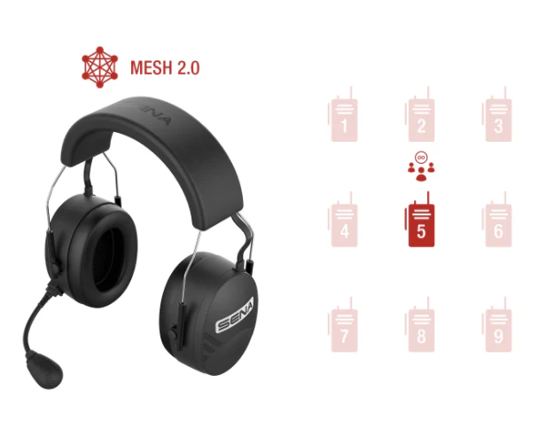 Sena TUFFTALK-M Bluetooth Communication System - Image 3