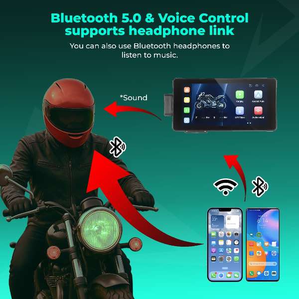 Simtac Motorcycle Navigation System-M10DT - Image 8
