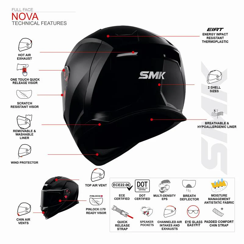 SMK-Nova Solid Full Face Helmet (NARDO GREY MA 600) - Image 2