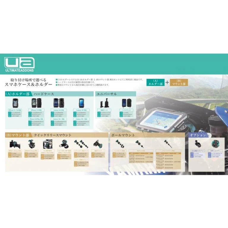 Ultimateaddons Motorcycle Mirror Attachment OB v2 - UA-MIRROR-V2-OB - Image 6