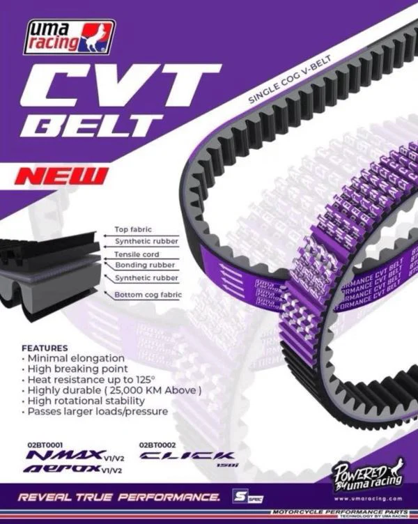 Uma Racing CVT Belt Fan Belt Aerox 155 02BT0001 - Image 2
