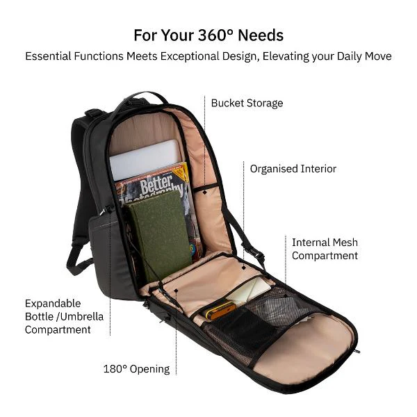 Vantora Lexor Backpack (Carbon-Black) - Image 4