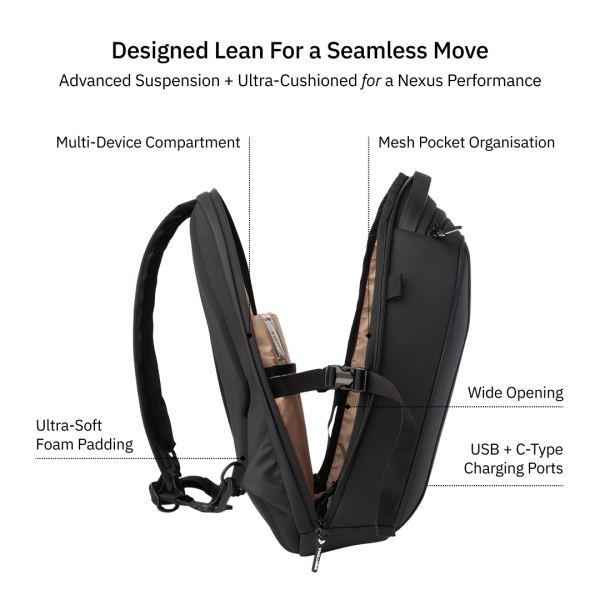 Vantora Nexus Slingpack - Image 3