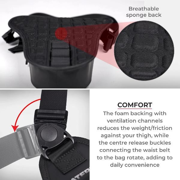Viaterra 100% Waterproof Tail/Seat Bag 6L (Universal) - Image 16