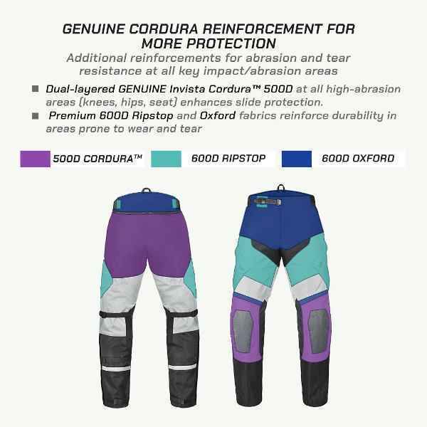 Viaterra Kruger Pro Touring Pants (Grey)-Short - Image 18