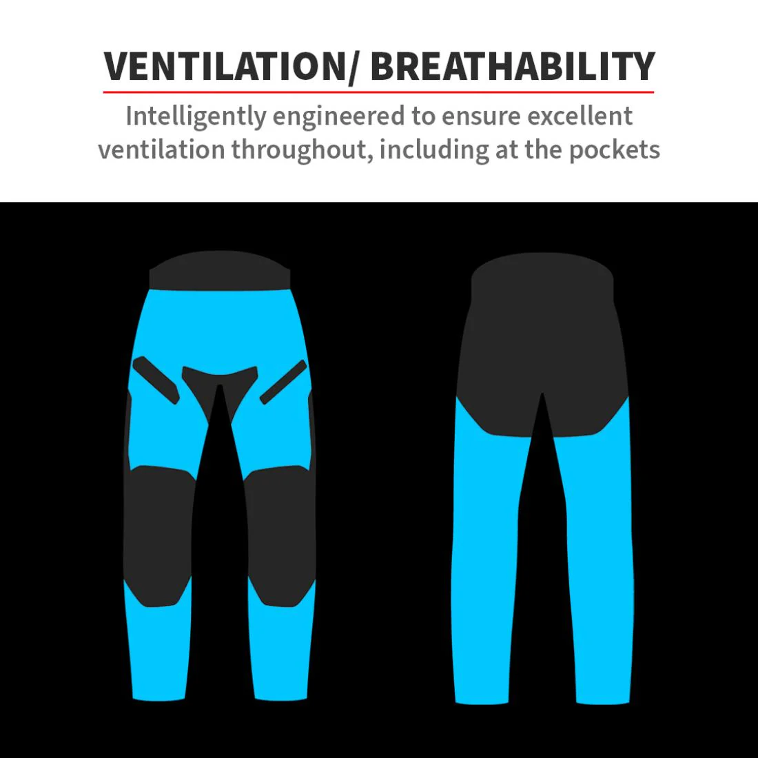 ViaTerra Spencer – Mesh Riding Pant with Tailbone Armour - Black - Image 9
